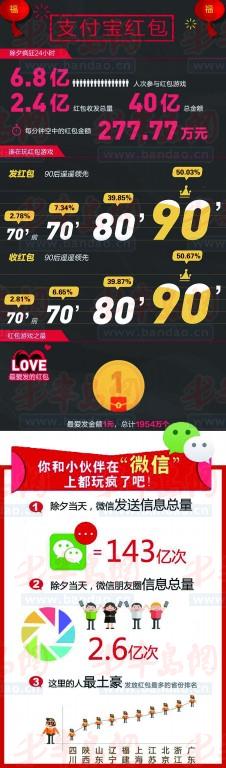 ���������:ɽ����΢�ź���ŵ�8 ���Ϻ��51Ԫһ��