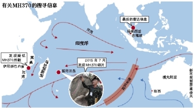 �й�MH370����Ѱ��Ϣ��