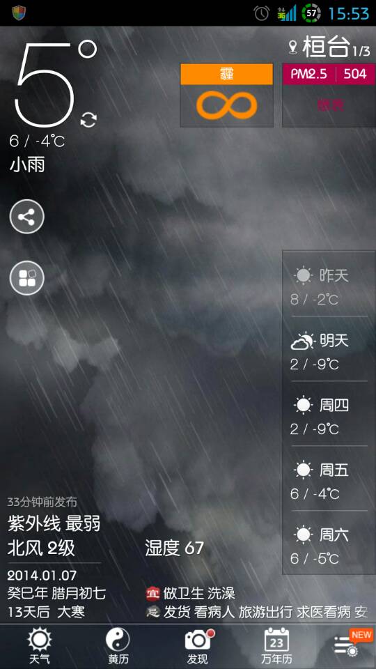 PM2.5�ֱ������������ѩ�������ܰ�