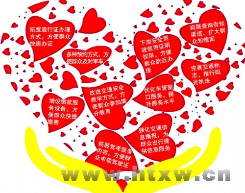 ��֤�󳵼ݿ�������