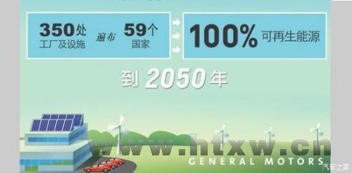 100%ʹ�ÿ�������Դ&nbsp;ͨ������δ���ƻ�