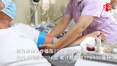 ������ɽ����22���޳���Ѫ294��&nbsp;�Ͳ�����Ѫ״Ԫ������ڹ��־Ը�߾���
